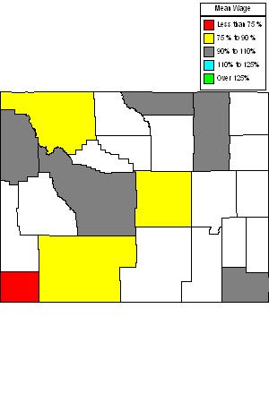 Wages in other areas