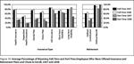 figure10