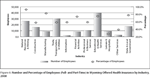 figure6