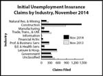 ic_industry