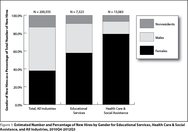 figure1