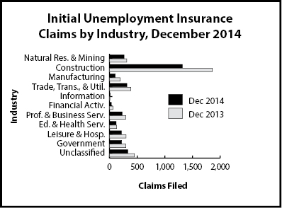 ic_industry