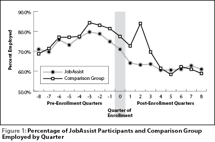 figure1