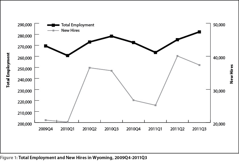 figure1