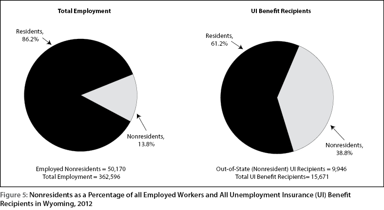 figure1