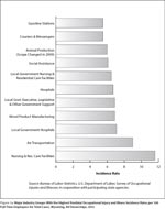 figure1a