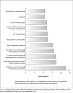 figure1b