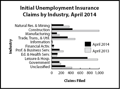 ic_industry