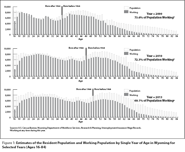 figure1