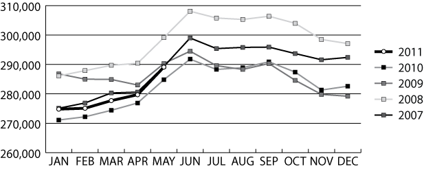 cesgraph
