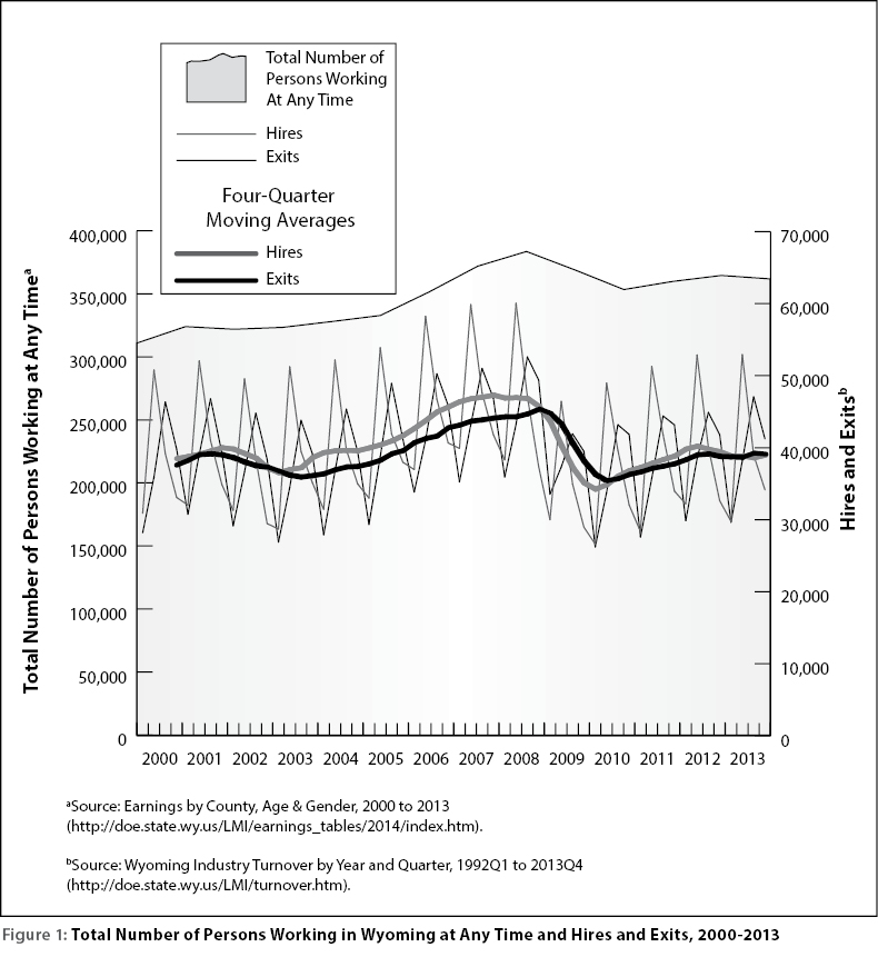 figure1