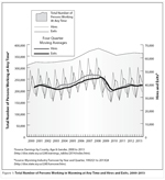 figure1