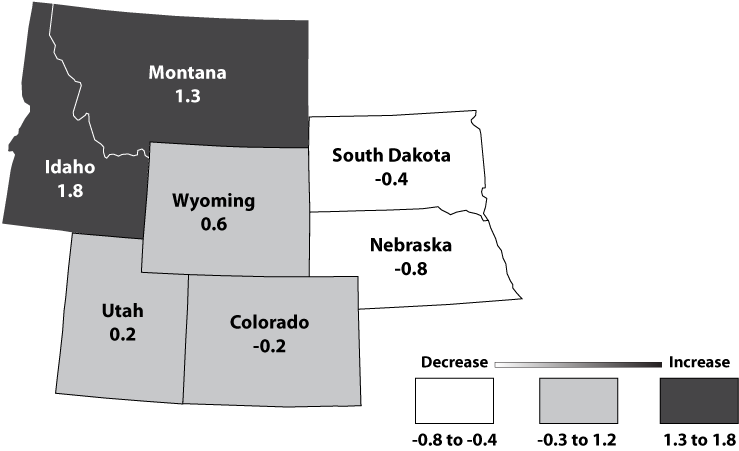 map_surrounding_states