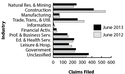 ic_industry