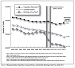 figure1