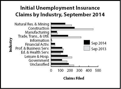 ic_industry