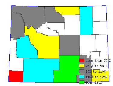 Wages in other areas