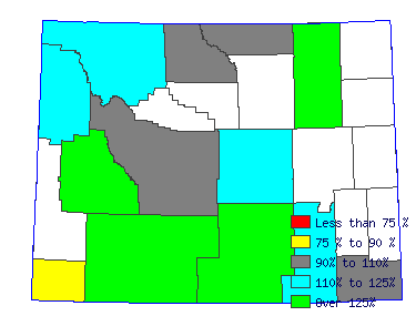 Wages in other areas