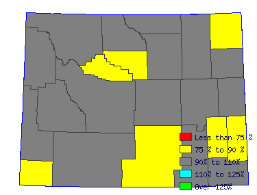 Wages in other areas