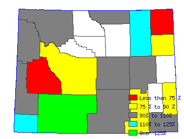 Wages in other areas
