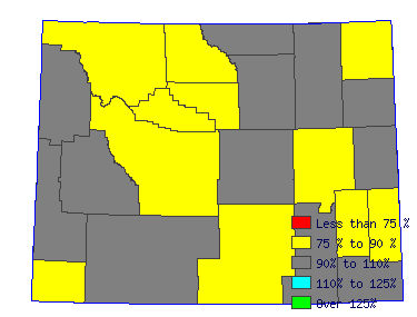 Wages in other areas