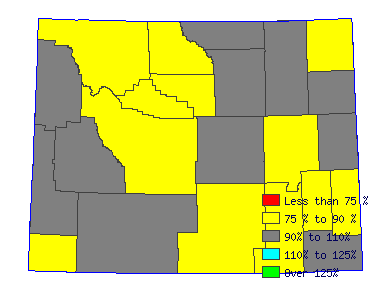 Wages in other areas