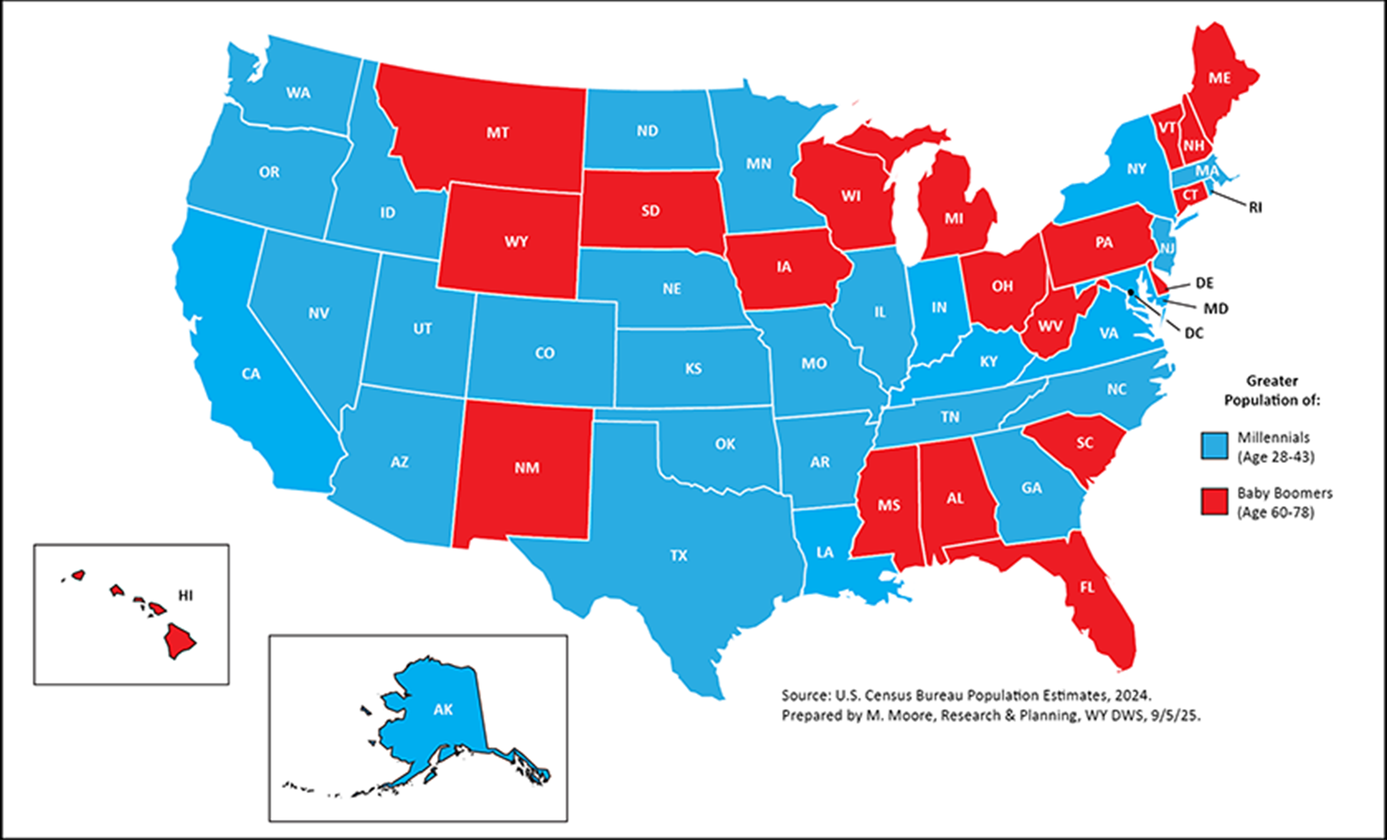 Figure 5: States with Greater Populations of Baby Boomers (Red) and Millennials (Blue), 2025