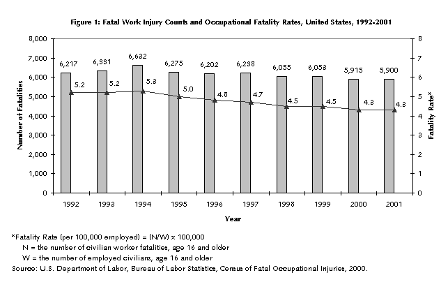 Sheet1 Chart 1