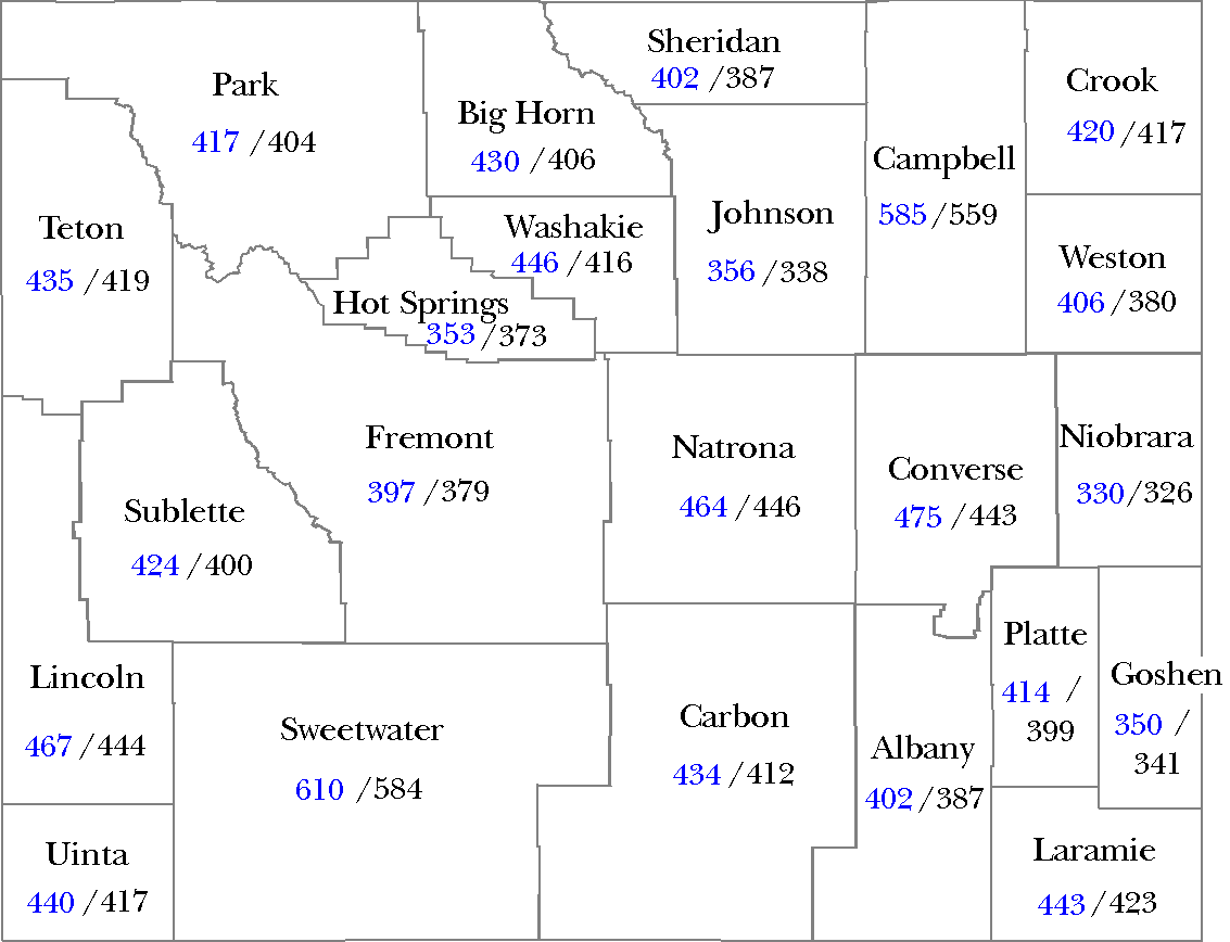 Figure 2:  Average Weekly Wage by County for 1997/1996