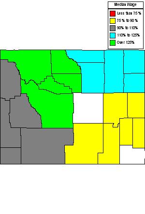 Wages in other areas