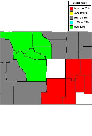 Wages in other areas