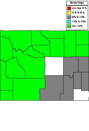 Wages in other areas
