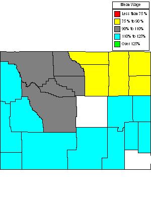 Wages in other areas