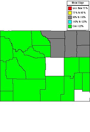 Wages in other areas