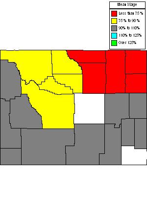 Wages in other areas