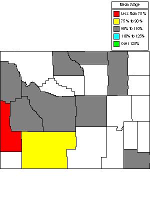 Wages in other areas