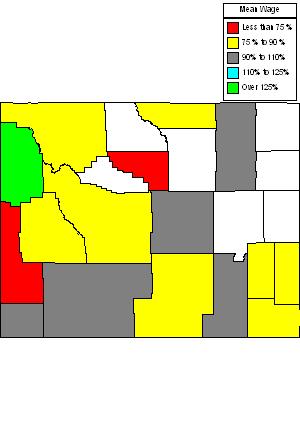 Wages in other areas