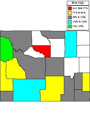 Wages in other areas