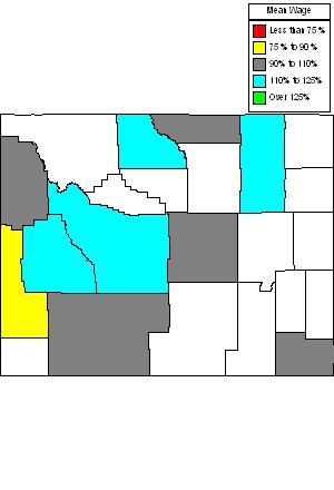 Wages in other areas