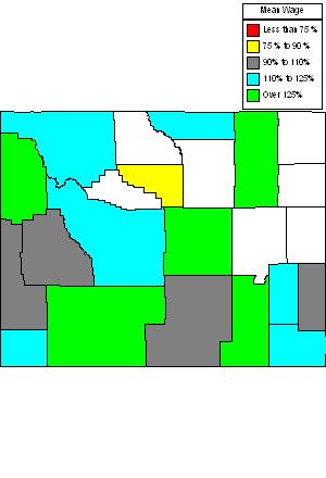 Wages in other areas