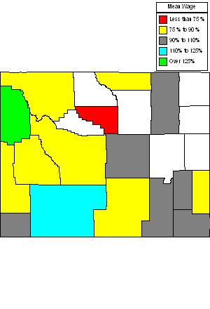 Wages in other areas