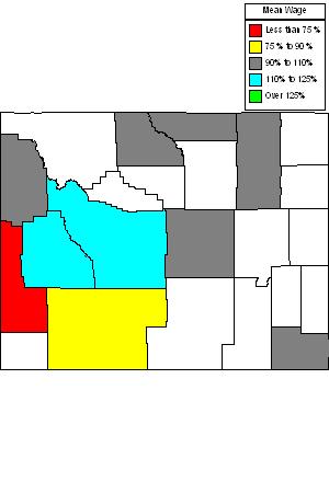 Wages in other areas