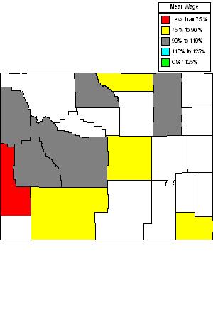 Wages in other areas