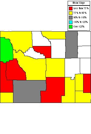 Wages in other areas