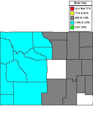 Wages in other areas