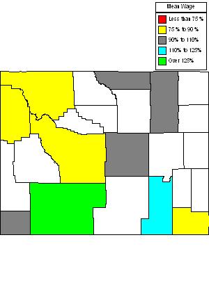 Wages in other areas