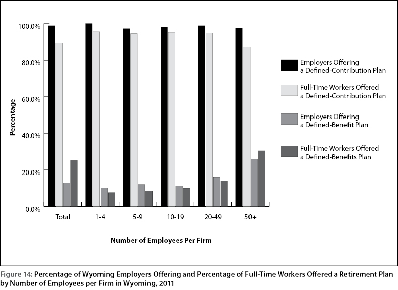 figure14