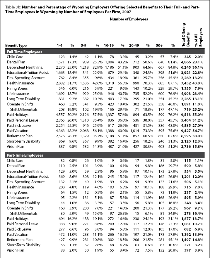 table_3b (391K)