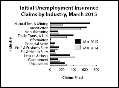 ic_industry